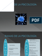 Ramas de La Psicología