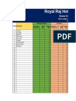 Inventory Ledger - Swiming Pool - Shaheen