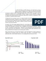 Real GDP Growth Total Debt / GDP