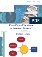 CHP 2 Cross Culture (MKT-410)