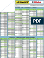 Tabla Presiones 65x90