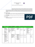 Curriculum Map7 Q1-Q4