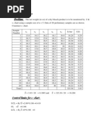 Charts QP-104