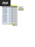 Z10-Comisiones de Ventas