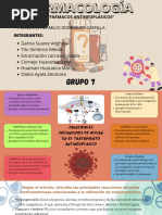 Farmacos Antineoplasticos