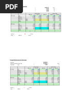 Reinforce Concrete Flat Slab Design Calculations