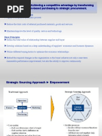 1.1 Seven Step Strategic Sourcing Summary