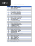 Lista Aspirantes Etapa 1 - Examen Junio 2024