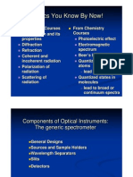 Components of Optical Instruments Chapter 7