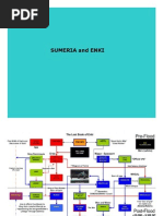 Enoch and Sumeria