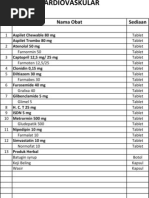 Daftar Harga Obat