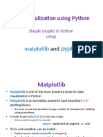 Mat Plot Lib