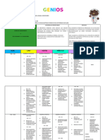 Planeacion Espacio de Genios Tercer Sem