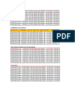 Horario Clases Continental