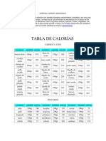 Tabla de Calorías