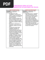 Estrategias para Actuar Adecuadamente en Situaciones de Celo