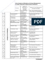 SMC Final List-30!12!2011