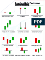 Trading PDF 5