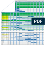 Archi Works Schedule