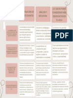 Gráfico Tabla Comparativa Elegante Minimalista Rosado y Beige