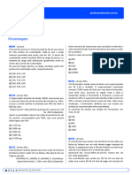 Questions Matematica Matematica-Basica Porcentagem ENEM