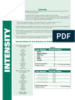 Crop Rotation Intensity