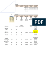 Horario Geografía, Periodo 1, 2024-2025