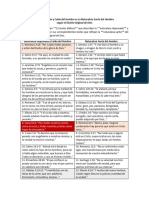 La Depravación y Caída Del Hombre Vs La Naturaleza Santa Del Hombre