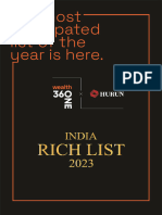 360ONE Wealth Hurun India Rich List 2023