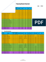 Product Specification Shrimp Feed