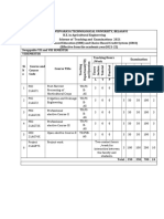 VII & VIII Semester Syllabus For Agricultural Engineering 2021 Scheme