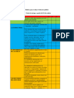 Rúbrica Evaluación Discurso Público