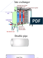 Heat Exchanger Animation