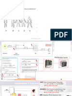 MCB Vs MCCB Setting