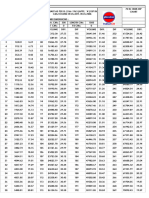 70 KL Tank Dip Chart