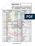 Maruti Euro 3 Ecm Pinout