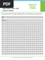 BMI and Caloric Needs Chart