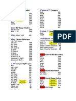 Eurooptic March 09prices