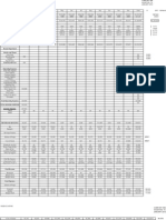 Monthly Room Budget aNNUAL