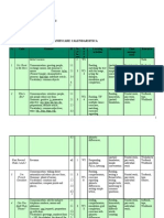 Planificare Snapshot Starter