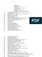 Milestones in Abnormal Psychology