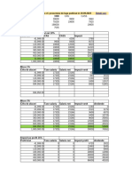 Cod Fiscal 2024. Comparatie Cu 2022 Si 2023.