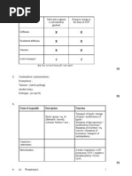 2001 June Module 1 MS