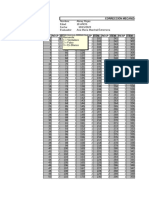 Calificacion Mmpi-2