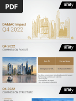 Damac Impact Q4 2022