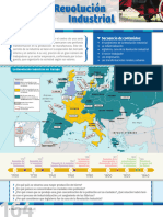 Material de Lectura Obligatoria - La Revolución Industrial