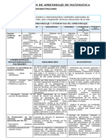 Sesión de Aprendizaje de Matemática