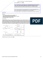 ADSR Envelope Generator