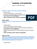 Data Analyst Roadmap - A 6 Month Plan