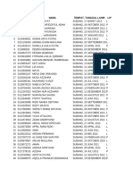 Daftar Pendaftar Tahap 1